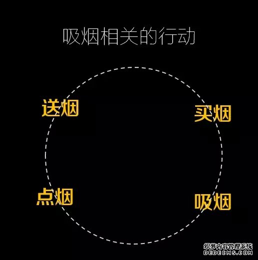 厦门市集美区杏林联雅广告有限公司